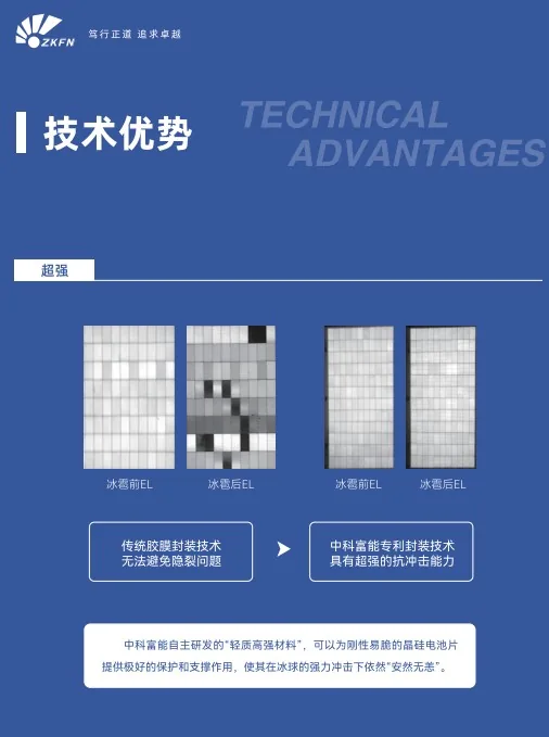 プロジェクト建設現場 2